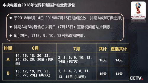 融合創(chuàng)新，互動未來 中央電視臺2018世界杯新媒體廣告產(chǎn)品重磅發(fā)布