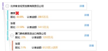 北京南安經貿發展有限責任公司工商信息、信用報告及經營查詢指南
